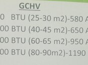 Kondisioner "GCHV"